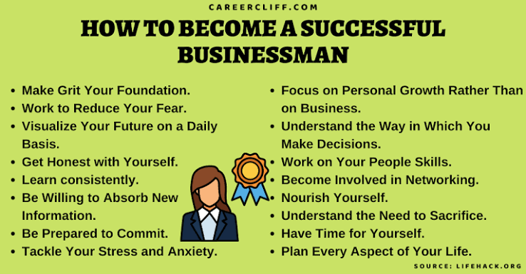 How to Become a Successful Business Leader